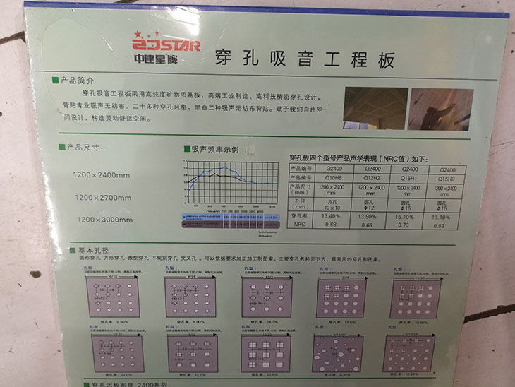 表格圖